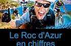 Le Roc d'Azur en chiffres
