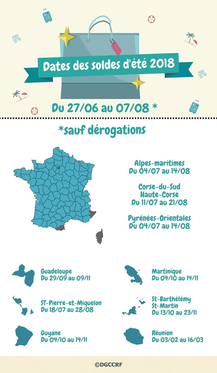 Dates soldes été 2018