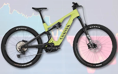 Canyon licencie 20% de ses effectifs