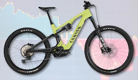 Canyon licencie 20% de ses effectifs